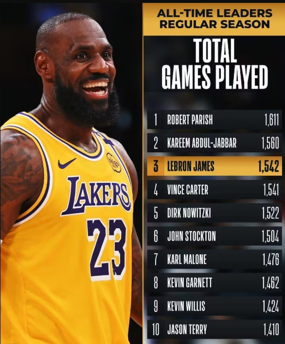 NBA / 詹姆斯轰40+8终结连败！11失误瑕不掩瑜，末节连砍关键分再创里程碑（影）-黑特篮球-NBA新闻影音图片分享社区