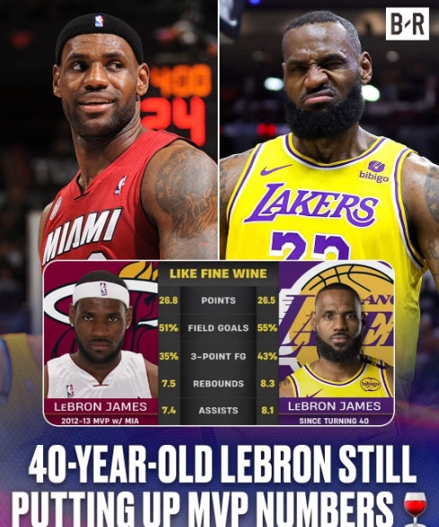 NBA / 詹姆斯总得分已达50098分？数据不逊两连MVP时期，又一成就超乔丹！-黑特篮球-NBA新闻影音图片分享社区