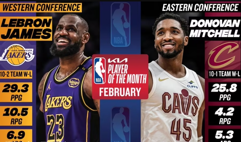 詹姆斯41次当选月最佳创纪录！NBA官宣2月奖项：骑士双喜临门，东区之王成大赢家-黑特篮球-NBA新闻影音图片分享社区