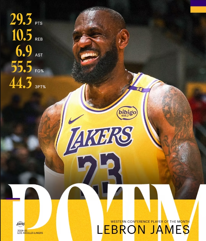 詹姆斯41次当选月最佳创纪录！NBA官宣2月奖项：骑士双喜临门，东区之王成大赢家-黑特篮球-NBA新闻影音图片分享社区