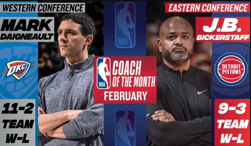 詹姆斯41次当选月最佳创纪录！NBA官宣2月奖项：骑士双喜临门，东区之王成大赢家-黑特篮球-NBA新闻影音图片分享社区